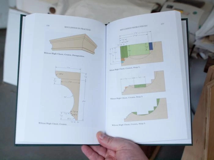 Mouldings In Practice - Image 2